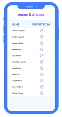 Who Is Financially Associated To You?