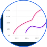 Monitor Your Use Of Credit
