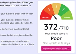Understand What is Affecting Your Credit Score